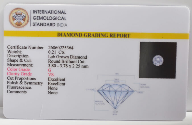 CVD 0.21 Ct.