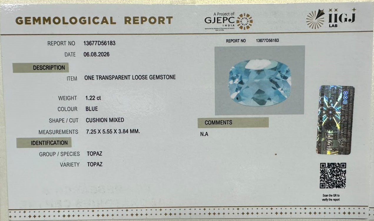 BLUE TOPAZ 1.22 Ct.