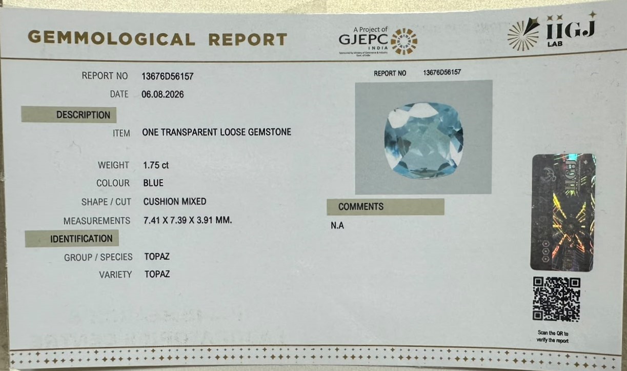 BLUE TOPAZ 1.75 Ct.