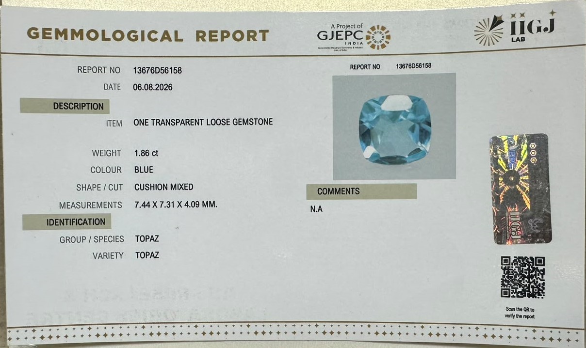 BLUE TOPAZ 1.86 Ct.